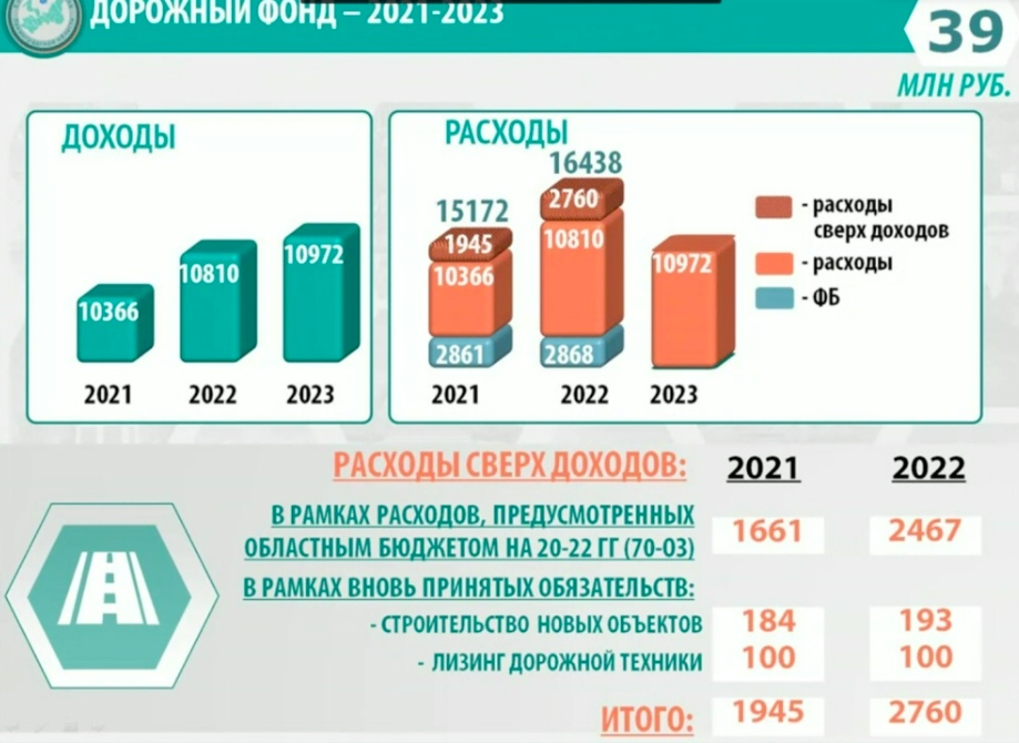 Цены в израиле и доходы населения: уровень жизни и благосостояние жителей