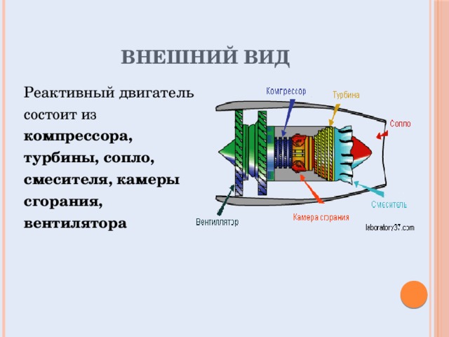 Реактивные двигатели, устройство, принцип работы . реферат. авиация и космонавтика. 2008-12-09