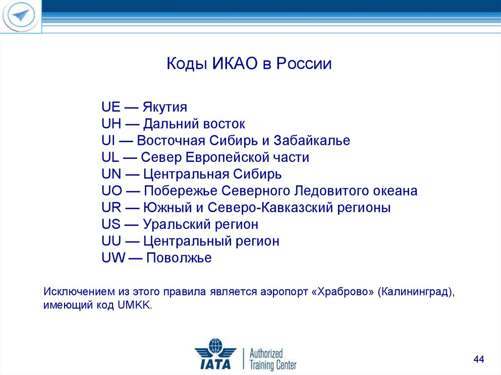 Как обозначается аэропорт. Код ИКАО. ICAO коды аэропортов России. Кодовые названия аэропортов. Коды ИАТА И ИКАО.