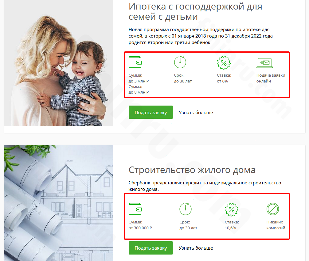 Ипотека иностранным гражданам: какие банки дают ипотеку в 2023 г.
