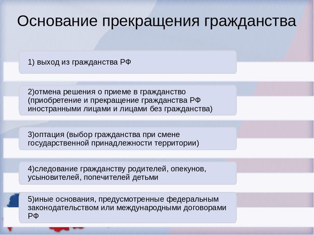Случаи лишения граждан российской федерации гражданства — гражданство онлайн
