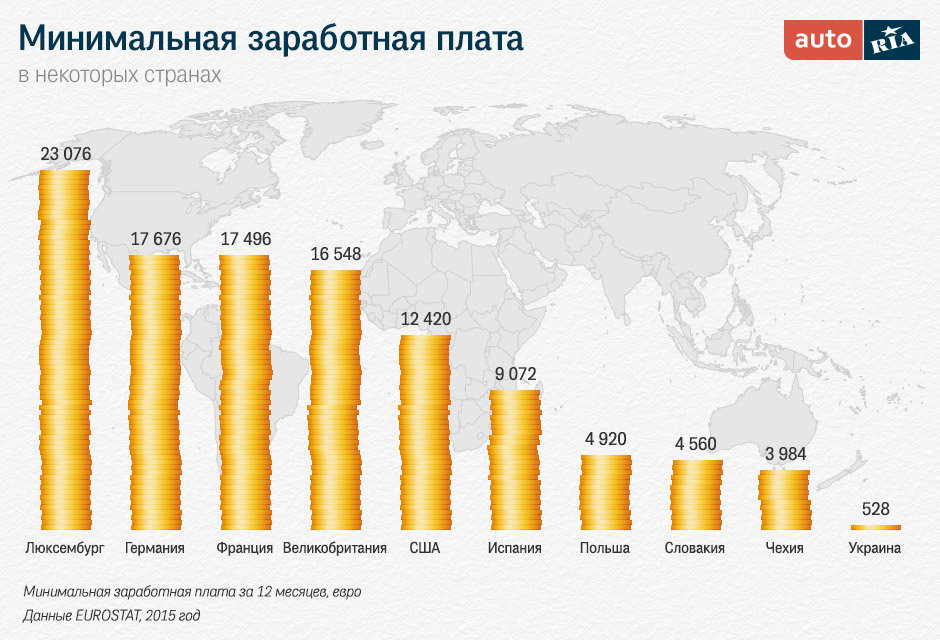 Работа в германии для русских без знания языка в 2020 году