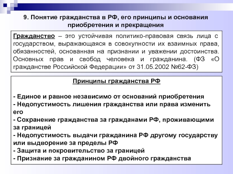 Гражданство в российской федерации презентация право 10 класс