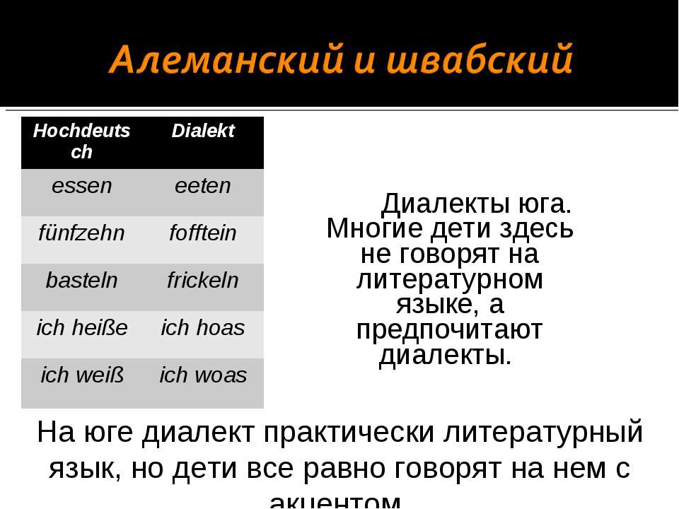 Чешский язык. чешский язык: происхождение, диалекты, основные правила