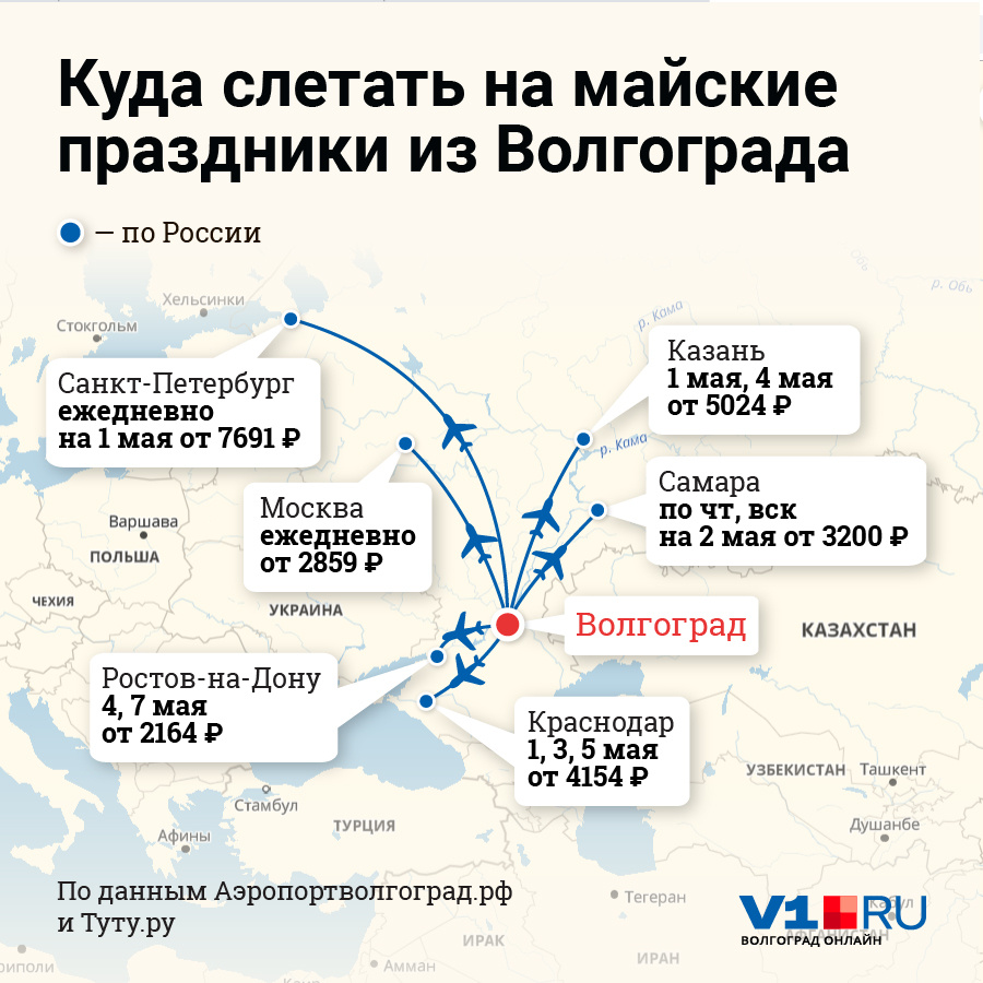 Куда слетать на выходные: обзор вариантов и направления, советы туристам - gkd.ru