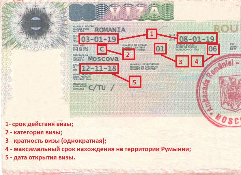 Как попасть в сша из россии 2023
