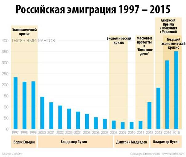 Эмиграция в германию: способы в 2023 году