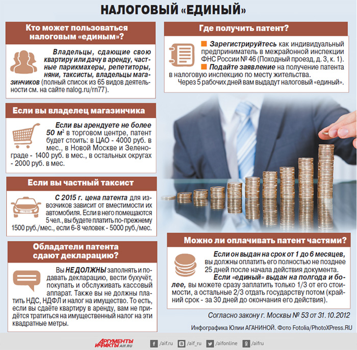 Налоги в испании: структура и особенности одной из самых сложных систем в европе