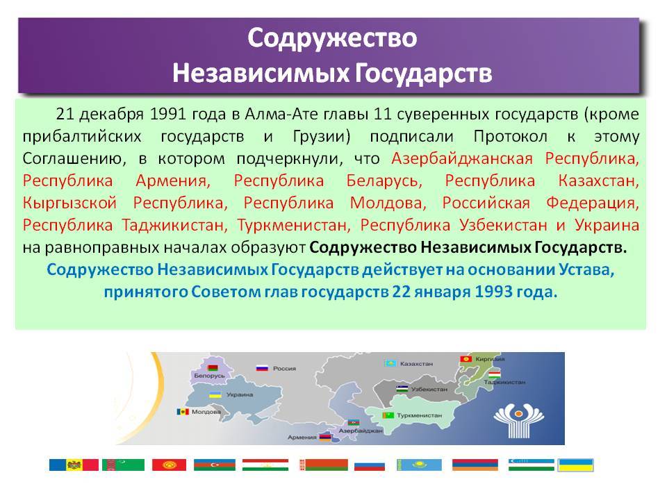 Снг (содружество независимых государств), список стран в составе