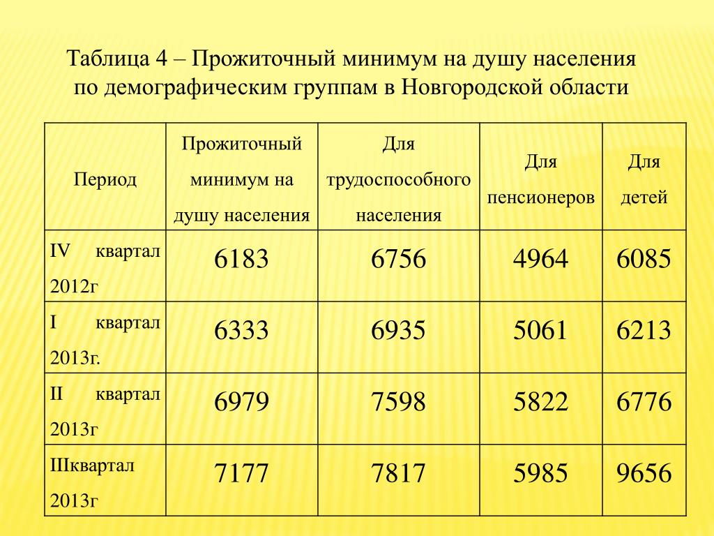 «добро пожаловать!» или жизнь в австралии для русских