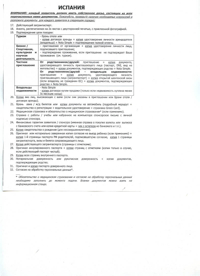 Правила получения золотой визы в испанию